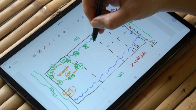 เอกสารการออกแบบ โคก หนอง นา ด้วยตัวเอง